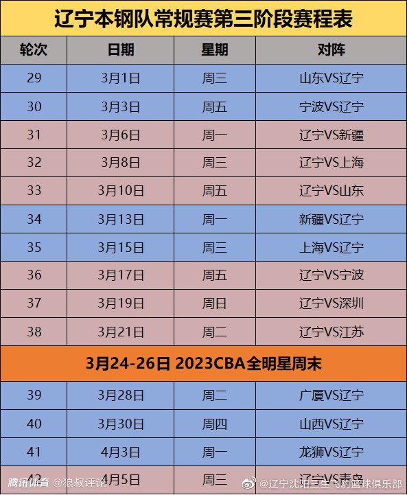 早在6月25日，在接受《中国电影报道》独家专访时，徐峥曾透露他和吴京、章子怡、沈腾将共同执导电影《我和我的父辈》，四位导演各自拍摄不同年代的故事，引发影迷们关注